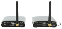 Langaton 2.4GHz audio/video linkki