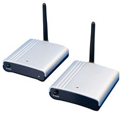 Langaton 2.4GHz audio/video linkki