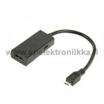 Details about   LM2596 AC/DC to DC Buck Step Down Converter 3.3V 5V 9V 12V 24V Rectifier Filter 