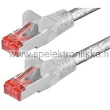 Patch kaapeli verkkokaapeli RJ-45, 0.5m suora latch protect SFTP CAT6 harmaa