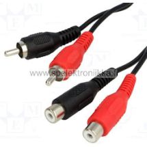 RCA jatkojohto 2xRCA uros / 2xRCA naaras 2.5m