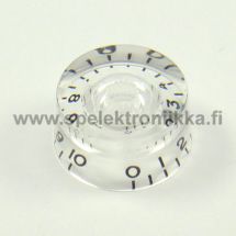 Speed Hatbox nuppi Water Clear Transparent
