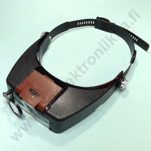 Headband magnifiers