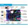 Arduino UNO L298P motor shield
