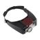 Headband magnifiers