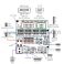 Sensor Shield V 5.0 mm. Arduino UNOlle
