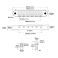 Wilkinson® WOGB2 Tune-o-Matic talla - kromi